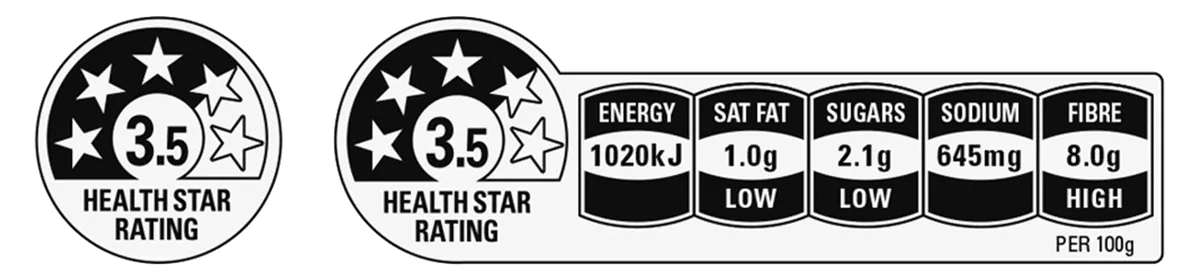 The Health Star Rating graphic
